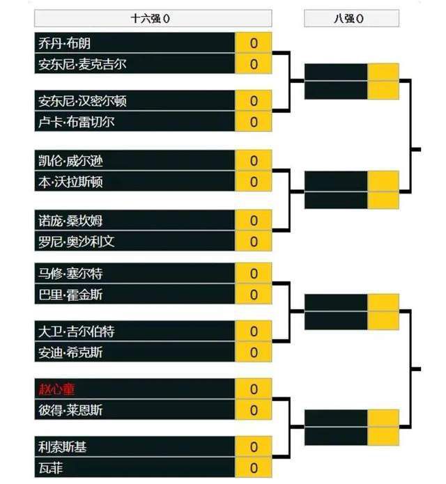 下半场伤停补时4分钟，全场比赛结束，最终AC米兰1-0萨索洛。